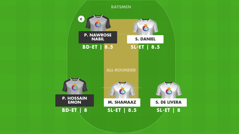 Sri Lanka Emerging vs Bangladesh Emerging