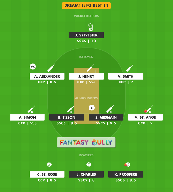 FG Best 11, SSCS vs CCP Dream11 Fantasy Team Suggestion