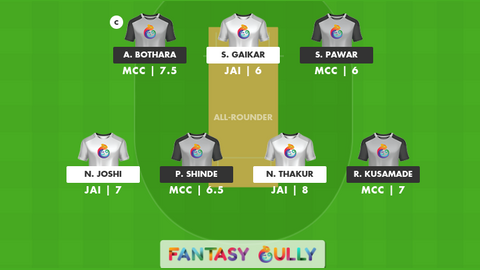 Jain Irrigation vs Metro CC