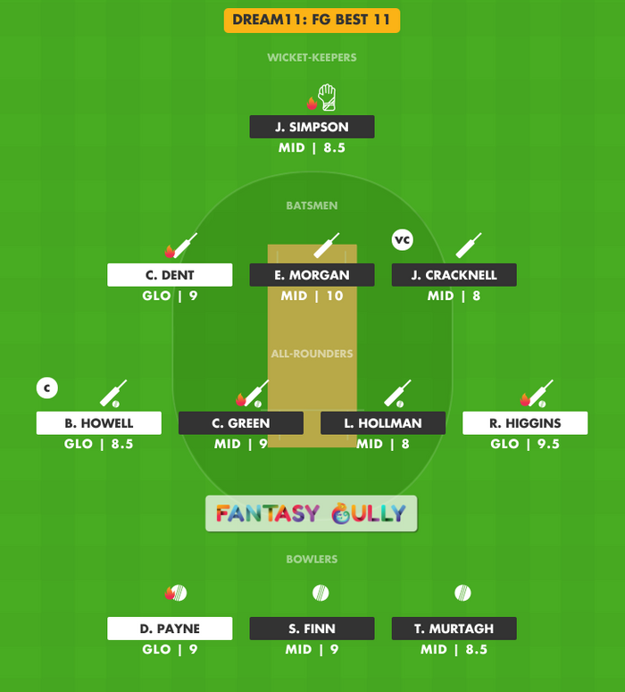 FG Best 11, MID vs GLO Dream11 Fantasy Team Suggestion