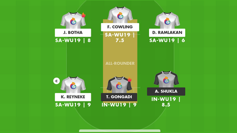 South Africa Women Under-19 vs India Women Under-19