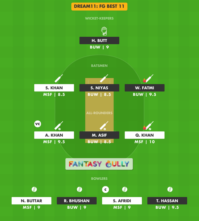 FG Best 11, MSF vs BUW Dream11 Fantasy Team Suggestion