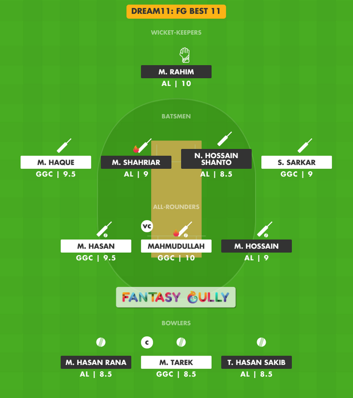 FG Best 11, AL vs GGC Dream11 Fantasy Team Suggestion