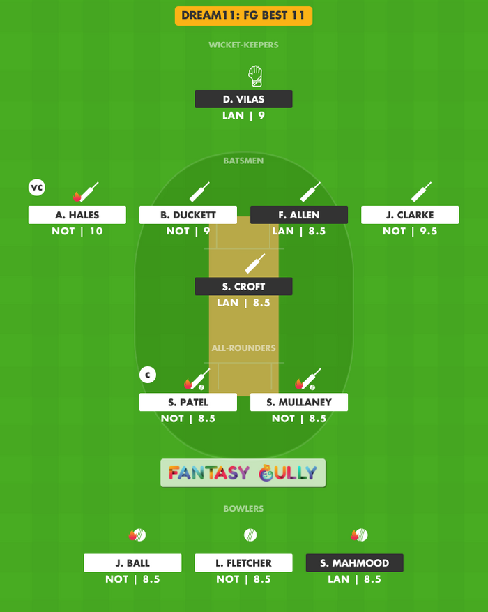 FG Best 11, NOT vs LAN Dream11 Fantasy Team Suggestion