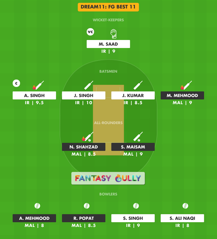 FG Best 11, MAL vs IR Dream11 Fantasy Team Suggestion