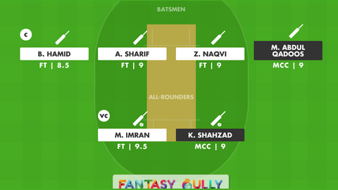 Milan Cricket Club vs Fresh Tropical