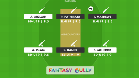 Sri Lanka Under-19 vs Bangladesh Under-19