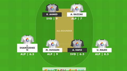 Alif Pharma vs Seven Districts