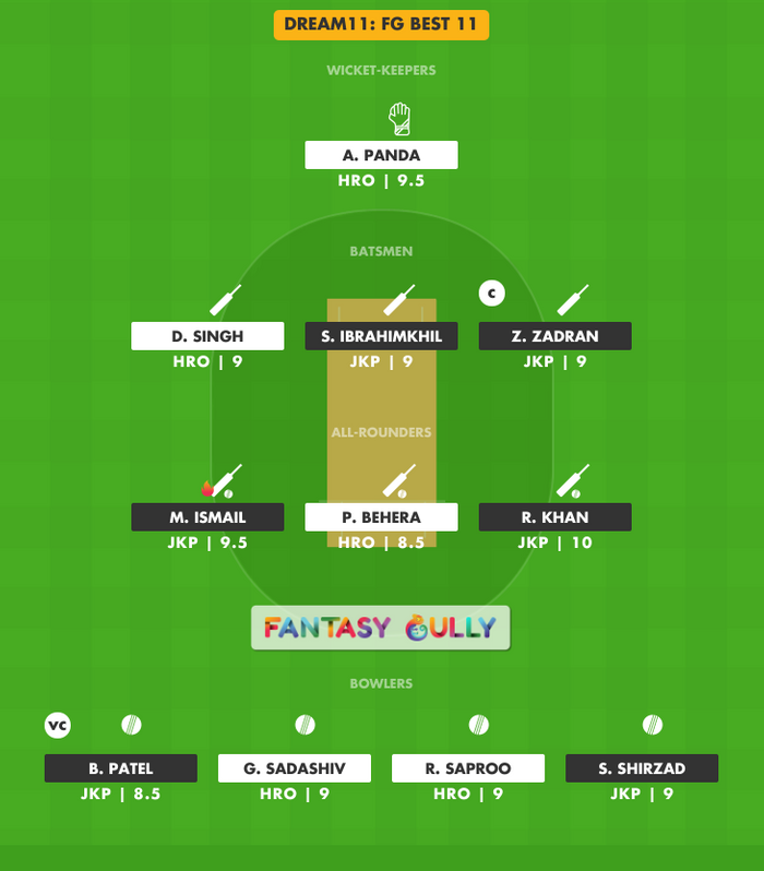 FG Best 11, JKP vs HRO Dream11 Fantasy Team Suggestion