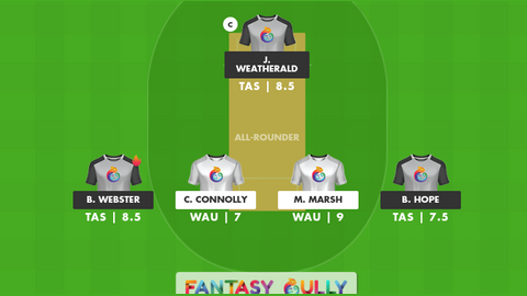 Western Australia vs Tasmania