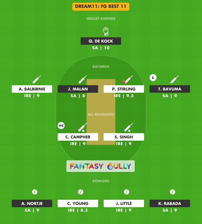 FG Best 11, IRE vs SA Dream11 Fantasy Team Suggestion