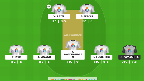 India Embassy CC vs Japan Embassy CC