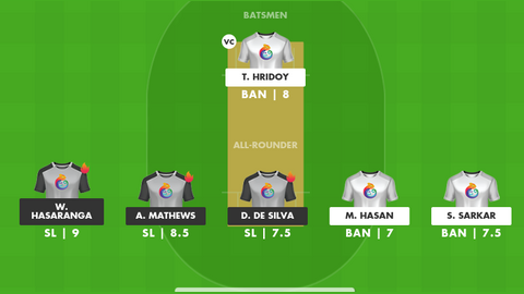 Bangladesh vs Sri Lanka