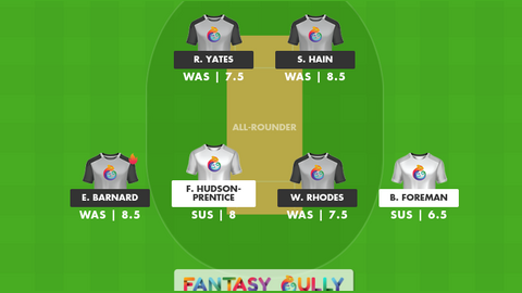 Sussex vs Warwickshire