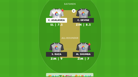 Sri Lanka vs Zimbabwe