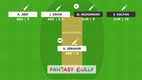 Ajman vs Abu Dhabi