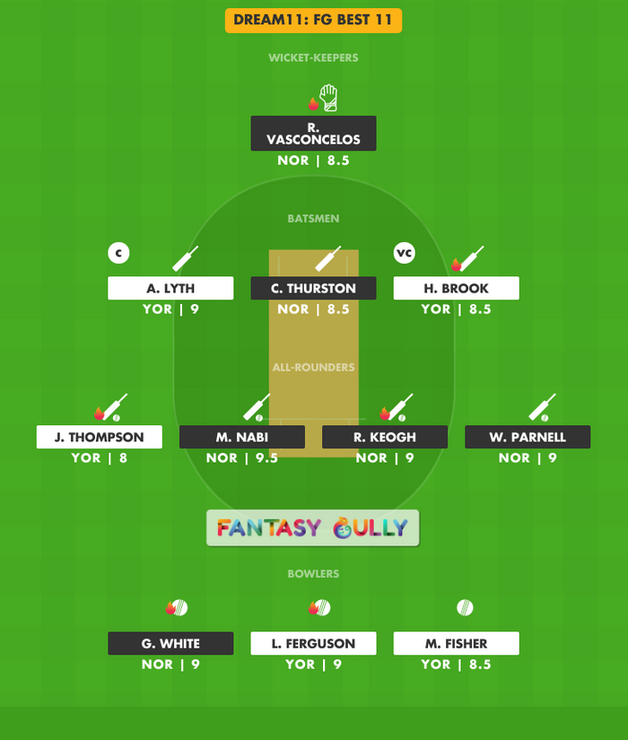 FG Best 11, YOR vs NOR Dream11 Fantasy Team Suggestion