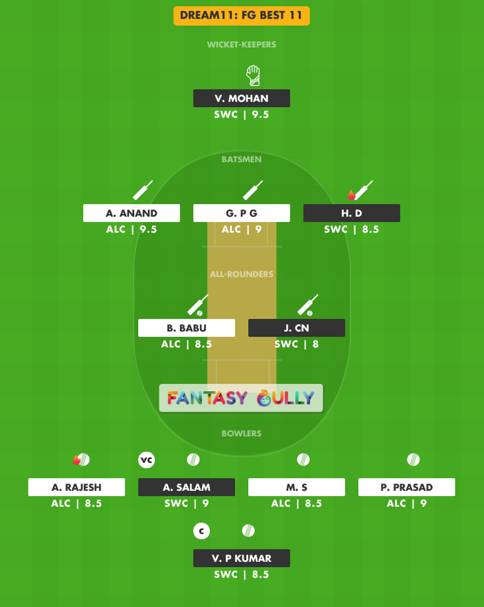 FG Best 11, ALC vs SWC Dream11 Fantasy Team Suggestion