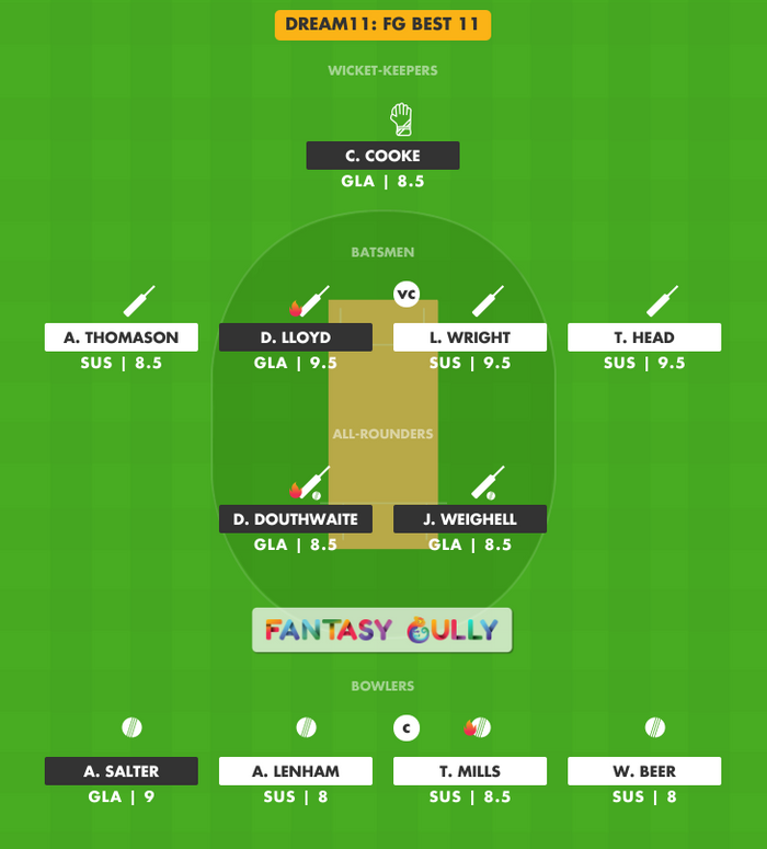 FG Best 11, GLA vs SUS Dream11 Fantasy Team Suggestion