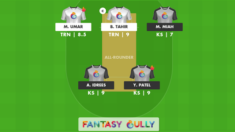 Tally DRFS vs Kuwait Swedish