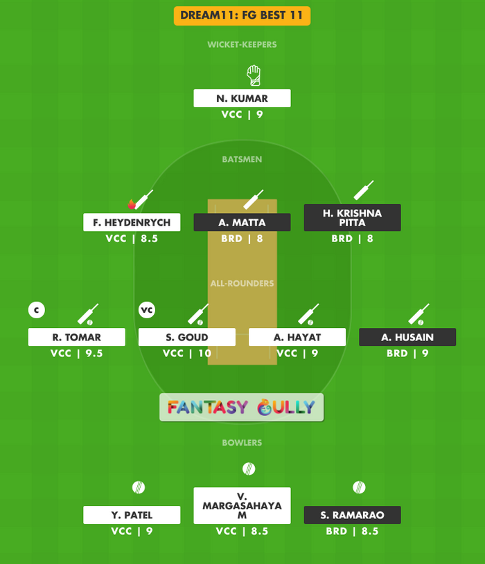 FG Best 11, BRD vs VCC Dream11 Fantasy Team Suggestion