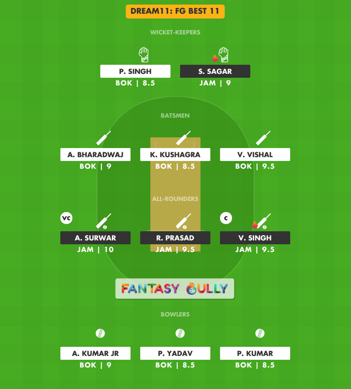 FG Best 11, JAM vs BOK Dream11 Fantasy Team Suggestion