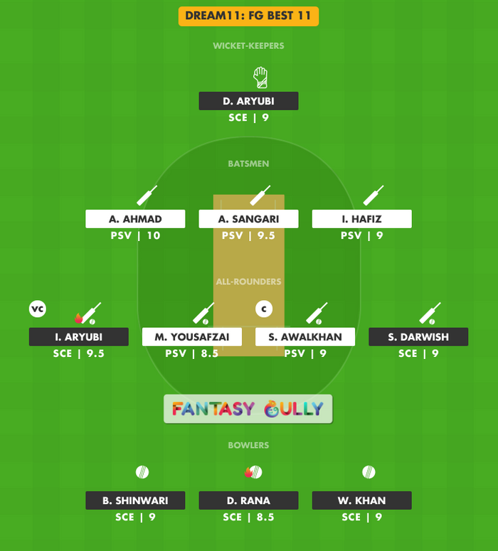 FG Best 11, SCE vs PSV Dream11 Fantasy Team Suggestion