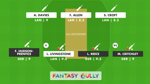 Derbyshire vs Lancashire