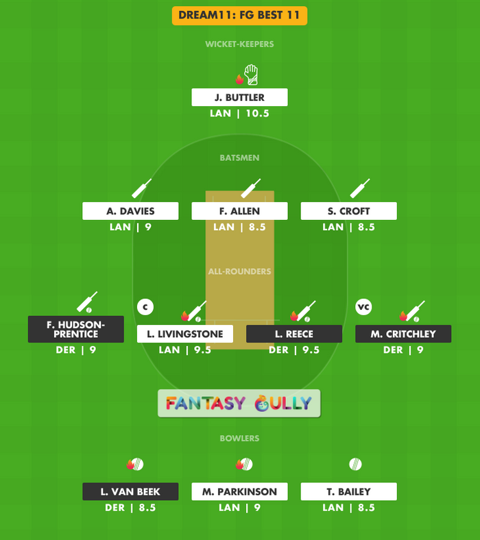 FG Best 11, DER vs LAN Dream11 Fantasy Team Suggestion