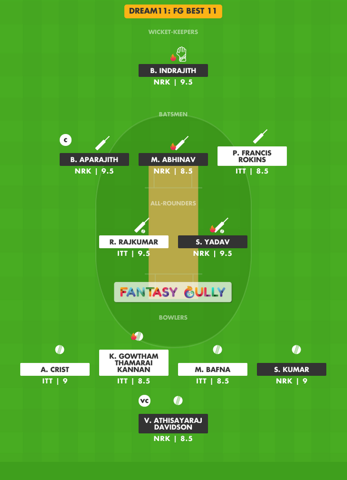 FG Best 11, NRK vs ITT Dream11 Fantasy Team Suggestion