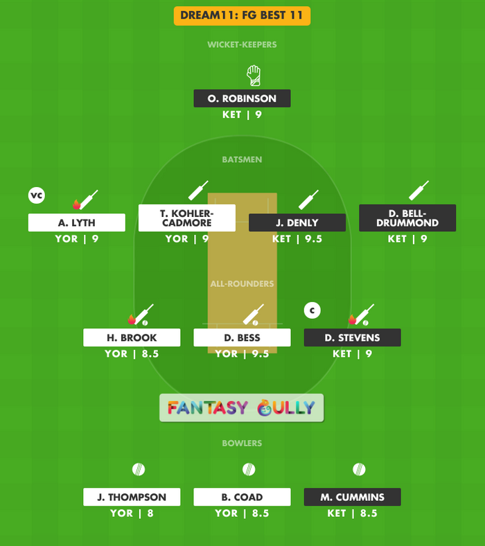 FG Best 11, YOR vs KET Dream11 Fantasy Team Suggestion