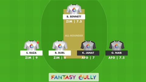 Zimbabwe vs Afghanistan