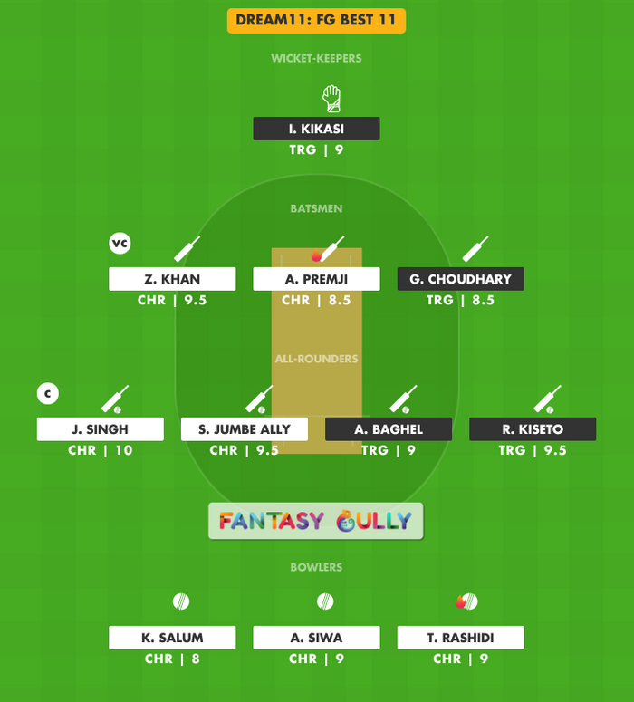 FG Best 11, TRG vs CHR Dream11 Fantasy Team Suggestion