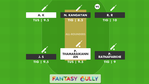 Tigers XI vs Tuskers XI