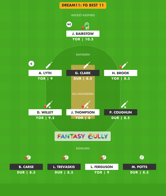 FG Best 11, YOR vs DUR Dream11 Fantasy Team Suggestion