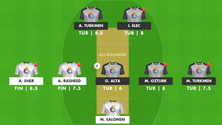 Perfect Lineup - Fantasy Cricket Team Generator - IssueWire