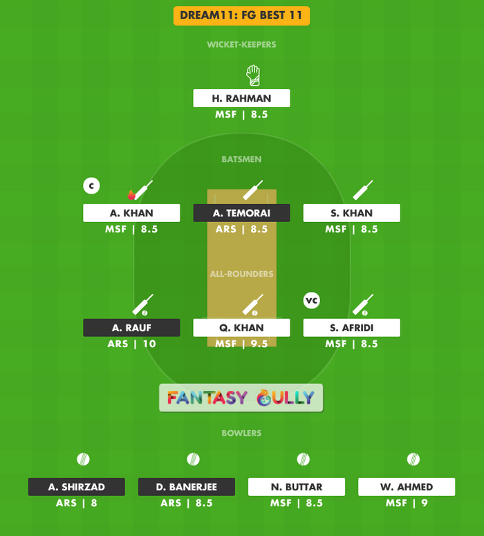 FG Best 11, MSF vs ARS Dream11 Fantasy Team Suggestion