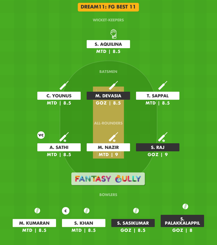 FG Best 11, MTD vs GOZ Dream11 Fantasy Team Suggestion