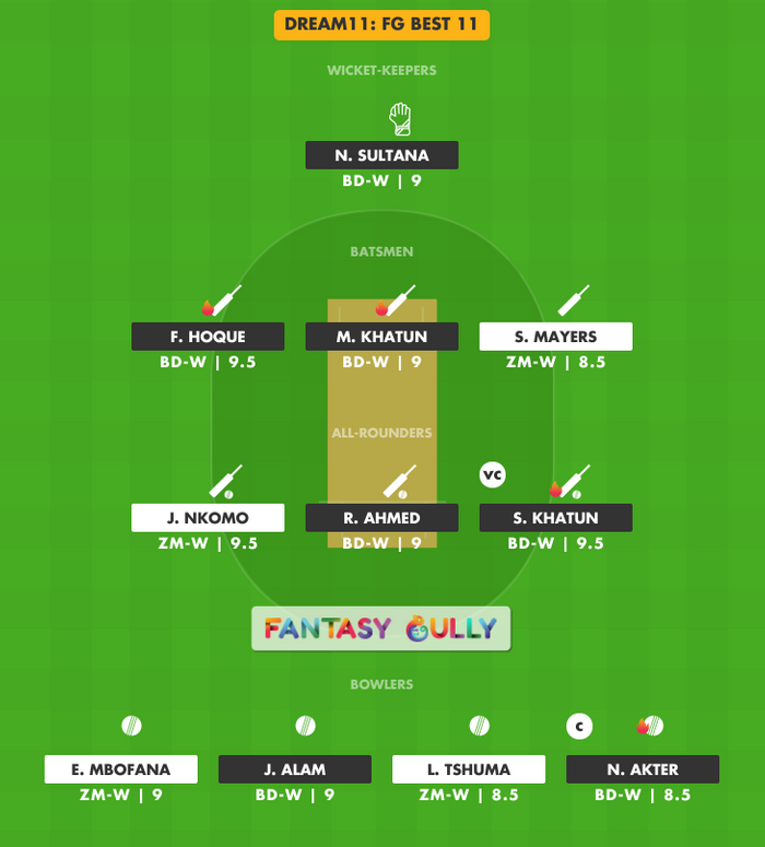 FG Best 11, BD-W vs ZM-W Dream11 Fantasy Team Suggestion