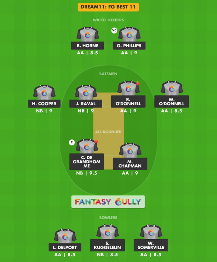 FG Best 11, AA बनाम ND Dream11 Fantasy Team Suggestion