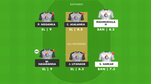 Bangladesh vs Sri Lanka