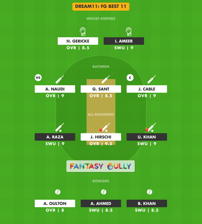 FG Best 11, SWU vs OVR Dream11 Fantasy Team Suggestion