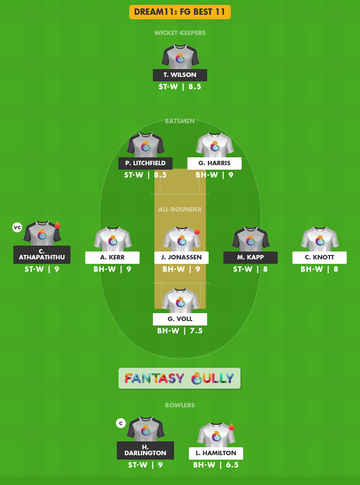 BH-W vs ST-W Player Stats for Eliminator, BH-W vs ST-W Prediction Who