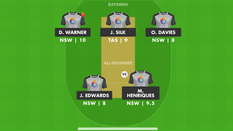 New South Wales vs Tasmania