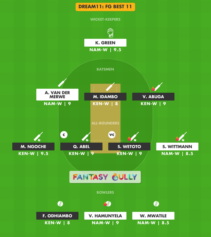 FG Best 11, NAM-W vs KEN-W Dream11 Fantasy Team Suggestion