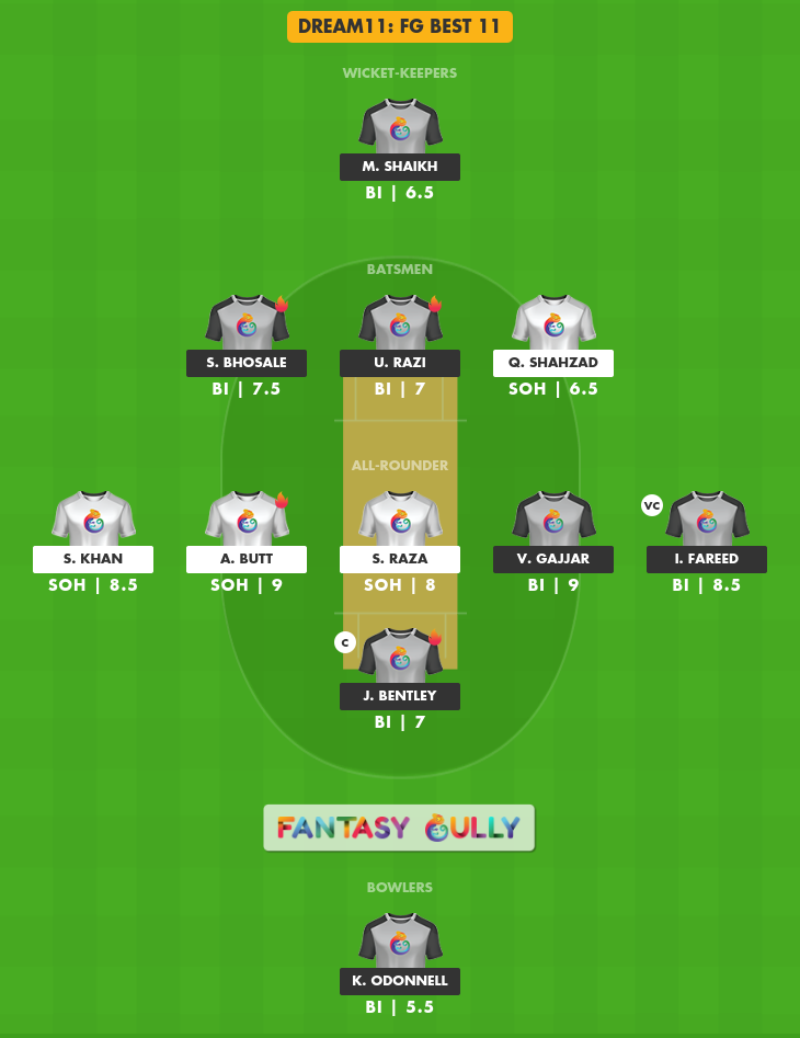 SOH Vs BI Dream11 Prediction, Match 84 - Fantasy Cricket Tips, Teams ...