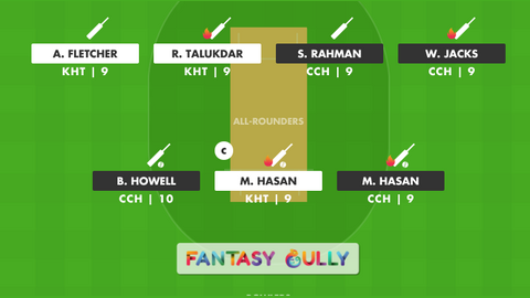 Chattogram Challengers vs Khulna Tigers