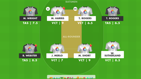 Victoria vs Tasmania