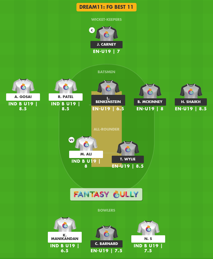 IND B U19 Vs EN-U19 Dream11 Prediction, Match 7 - Fantasy Cricket Tips ...