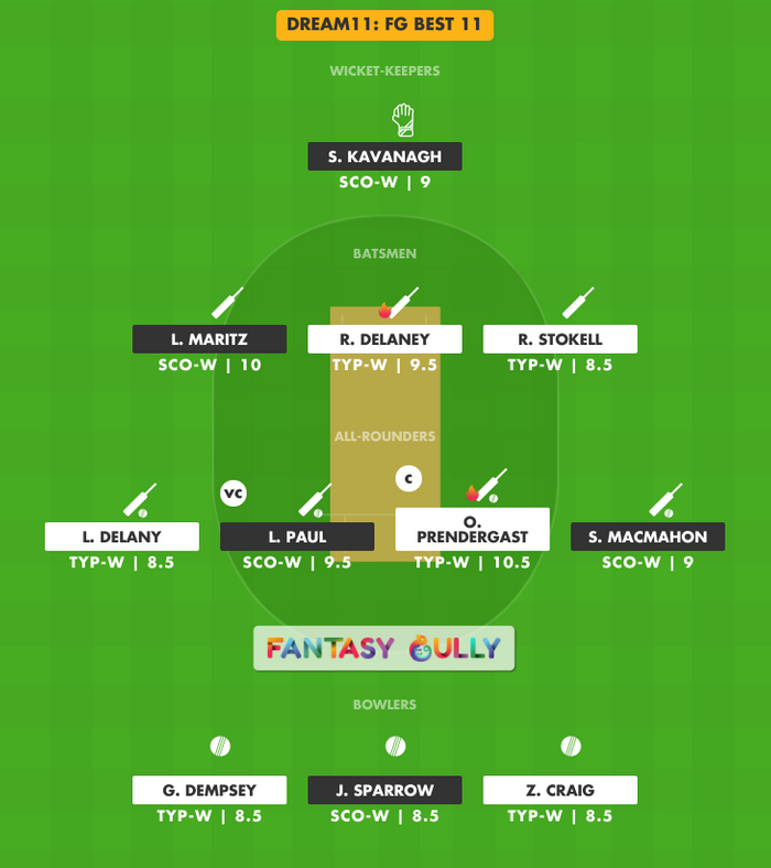 FG Best 11, SCO-W vs TYP-W Dream11 Fantasy Team Suggestion